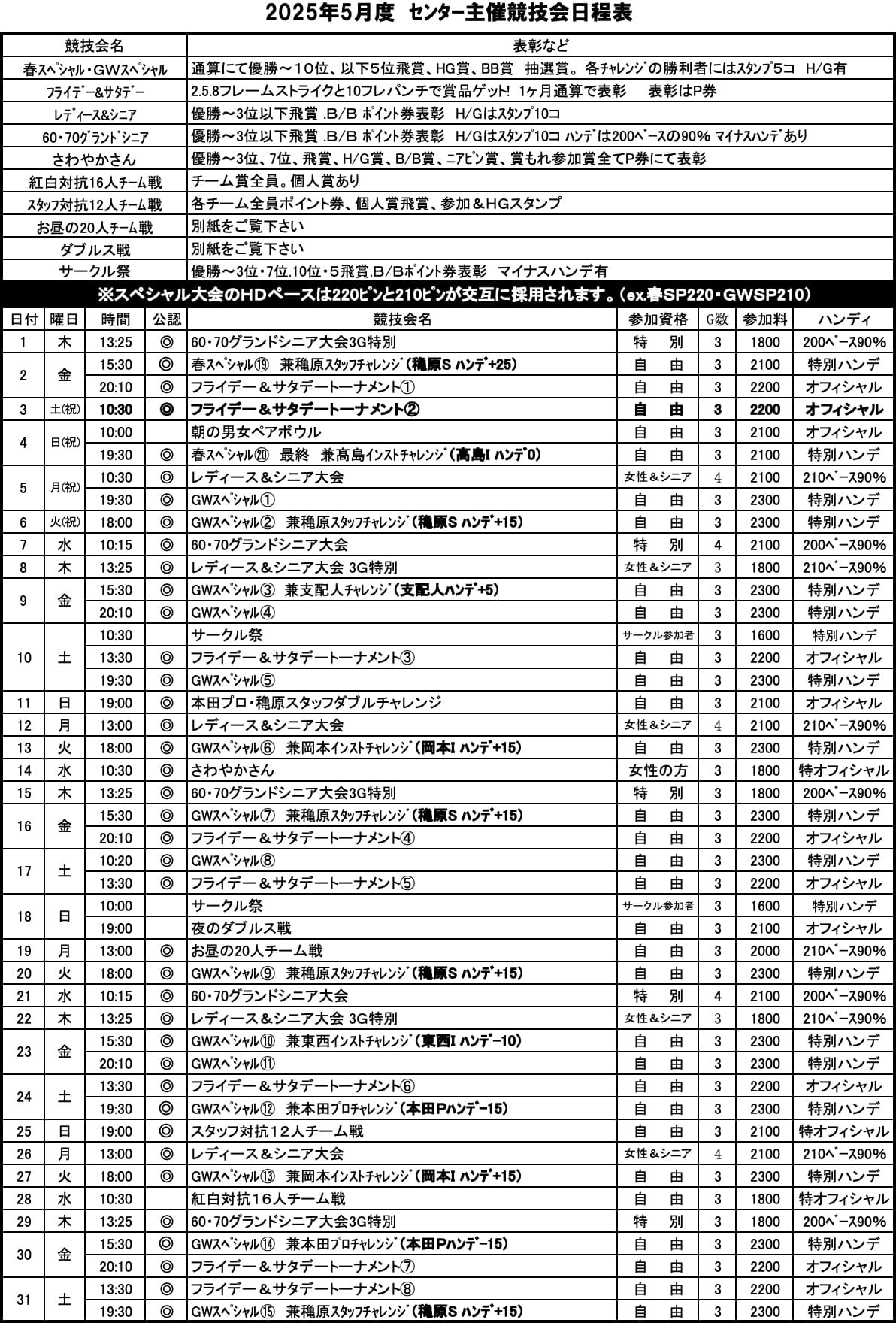 センター主催競技会日程表