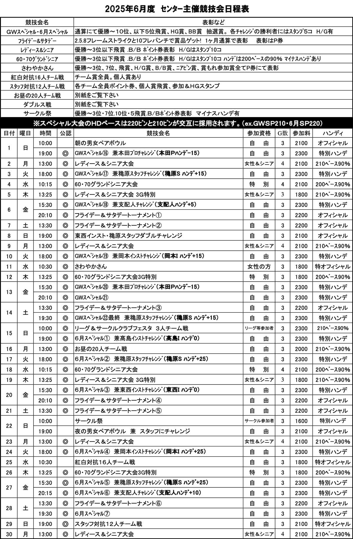 センター主催競技会日程表