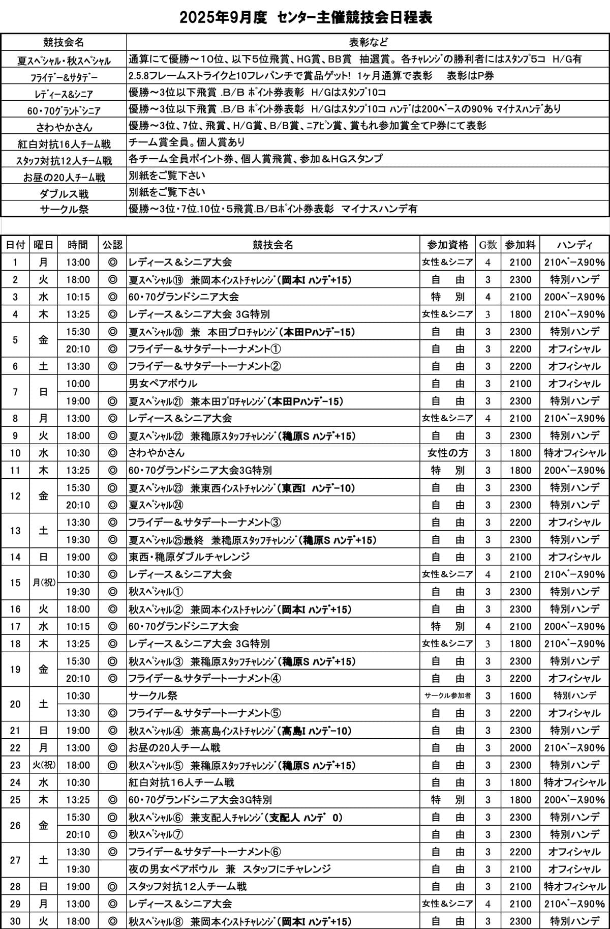 センター主催競技会日程表