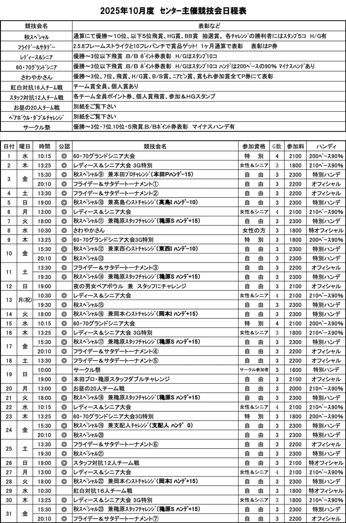 センター主催競技会日程表